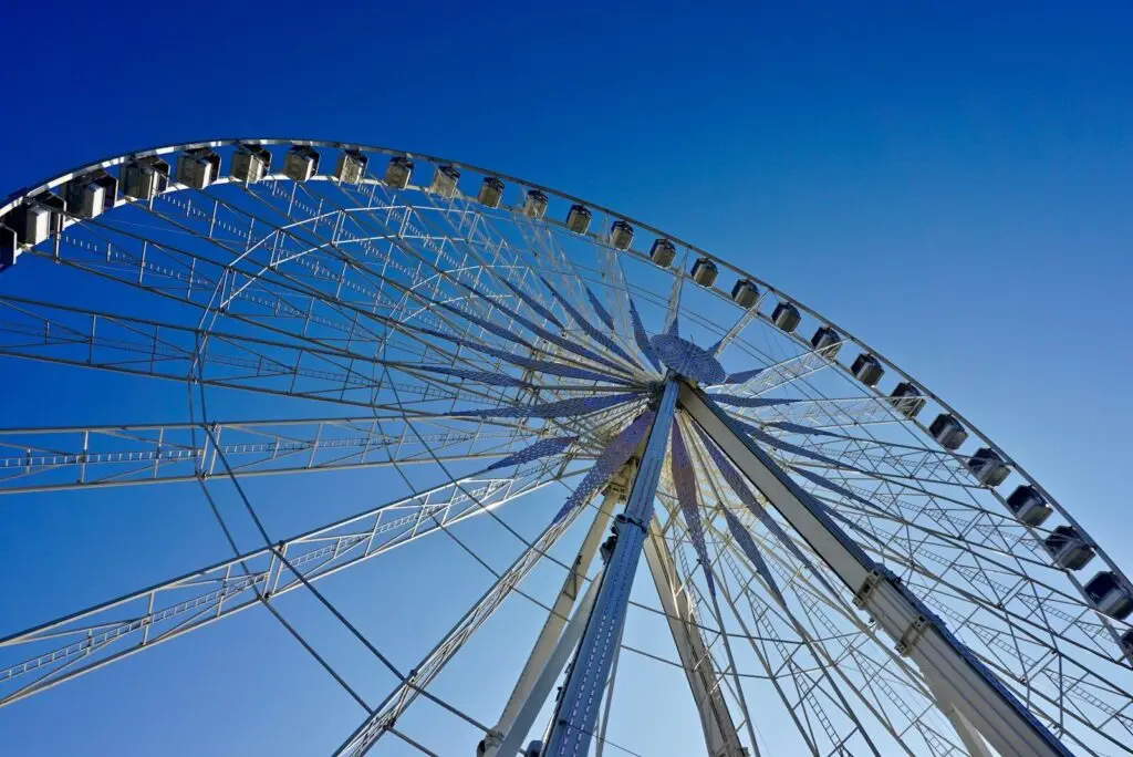 worm view photo of ferris wheel